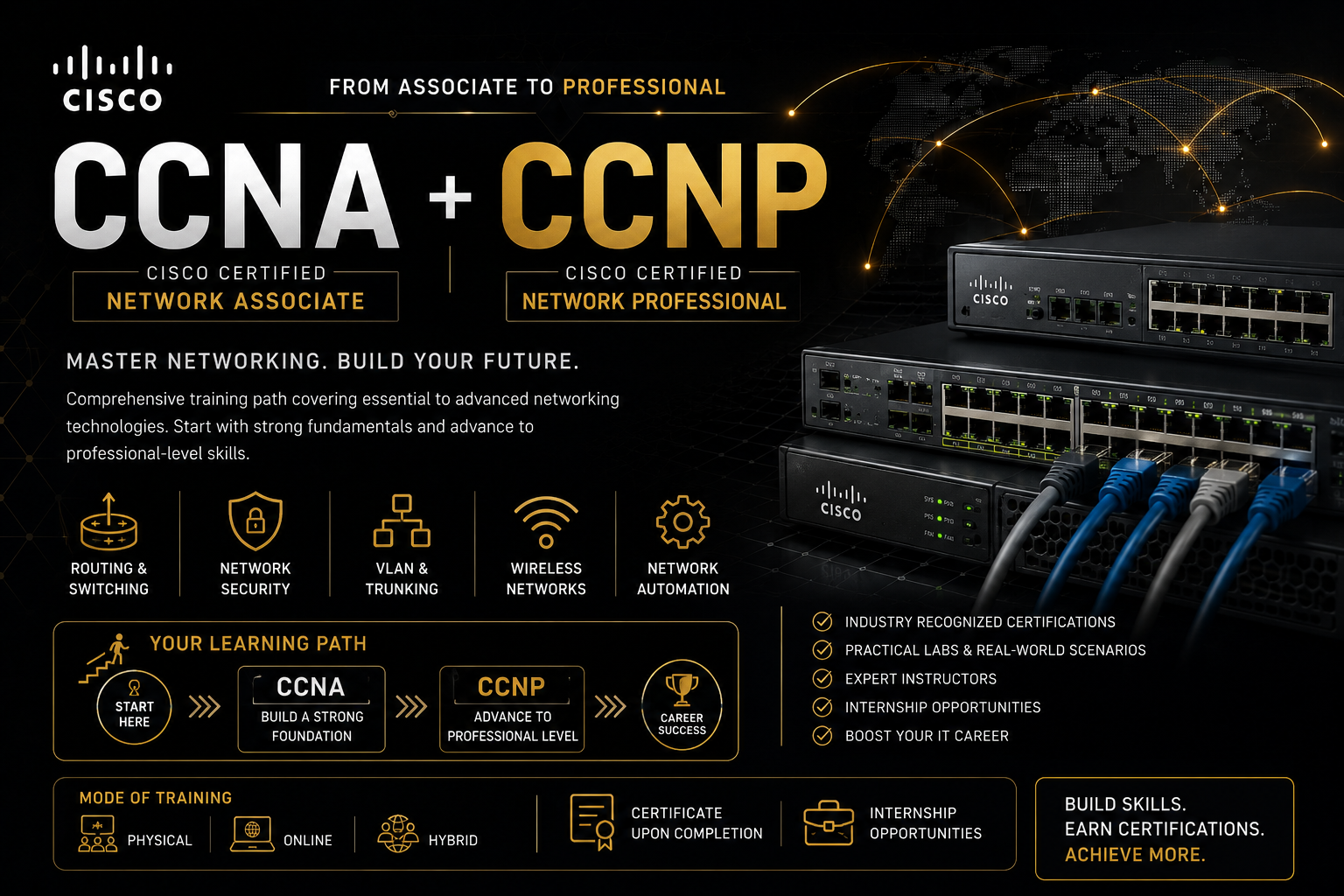 Cisco CCNA + CCNP Networking